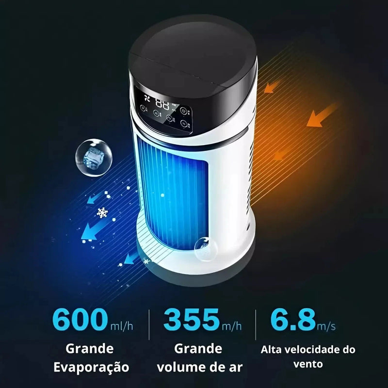 Kit 2 JetAir Turbo - Ar Condicionado Portátil Bivolt 4 em 1 - Refrigerador Silencioso Kit 2 JetAir Turbo Mil e Dois Descontos 